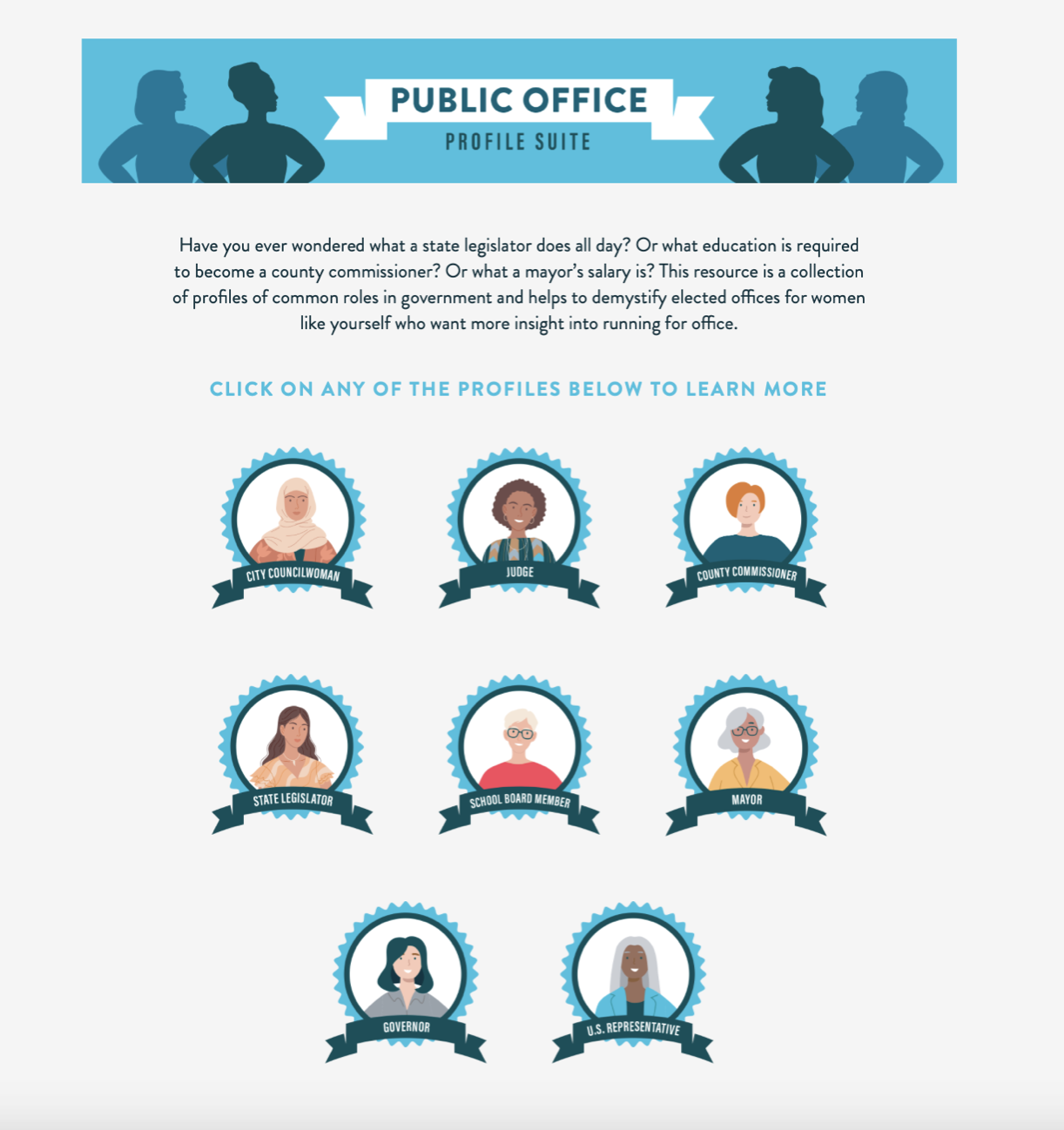 New Resource! The Public Office Profile Suite - She Should Run